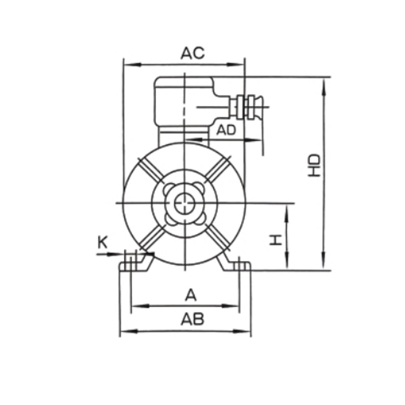 機座帶底腳、端蓋上無凸緣的電動機(B3)